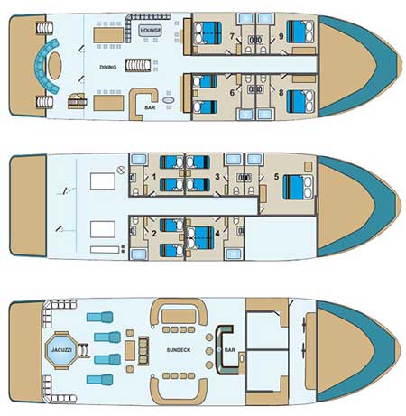 Deck Plans Majestic