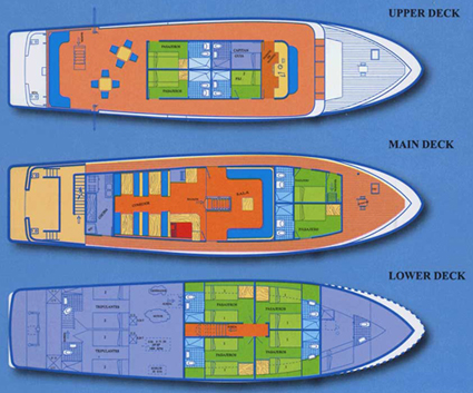 Eden Deck plan
